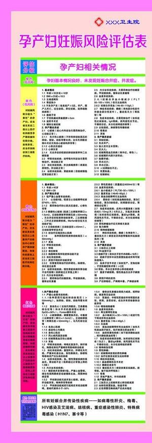 孕产妇妊娠风险评估表图片