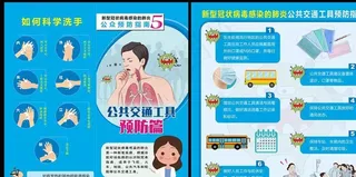 新冠病毒公共交通预防指南对折页图片