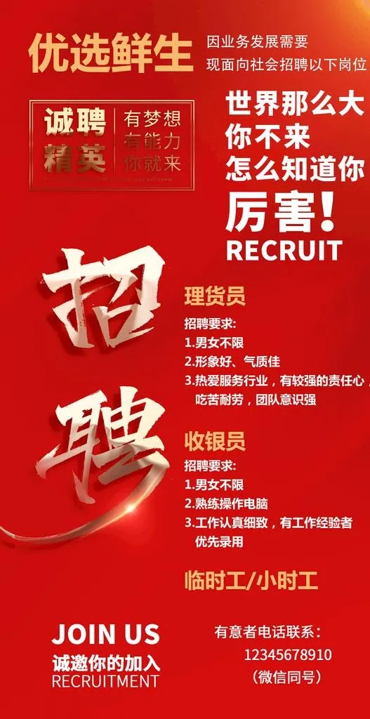 招聘图片(2172x3982)psd模版下载