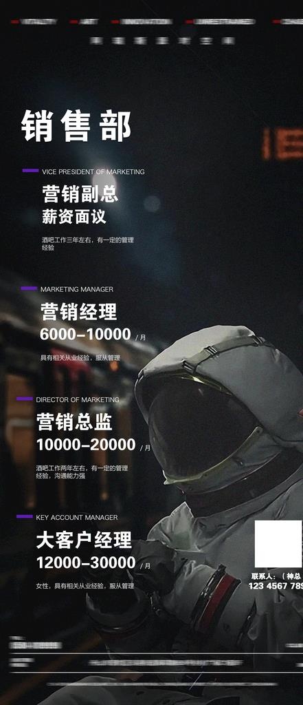 酒吧营销部招聘宣传图图片(1242x2688)psd模版下载