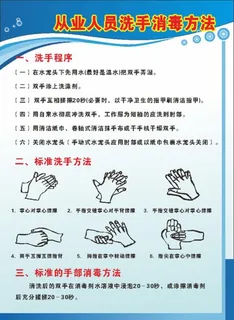 蓝色展板沙毒洗手图片企业文化