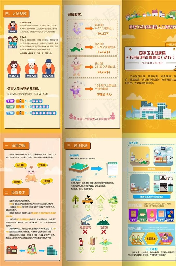 托育机构设置标准三折页图片(0*0像素())cdr矢量模版下载