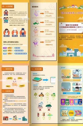 托育机构设置标准三折页图片