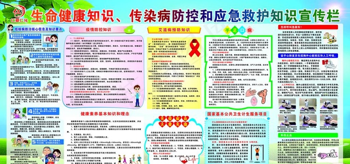 卫生健康应急知识宣传栏图片