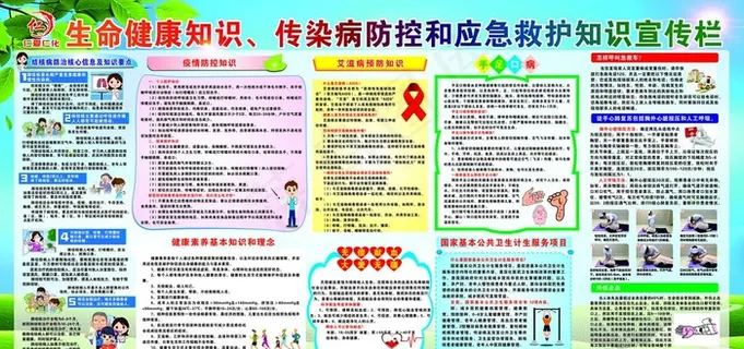 卫生健康应急知识宣传栏图片