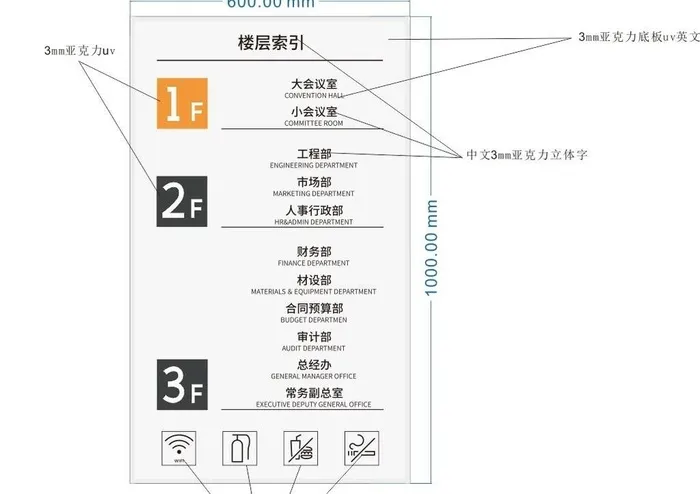 楼层索引图片cdr矢量模版下载