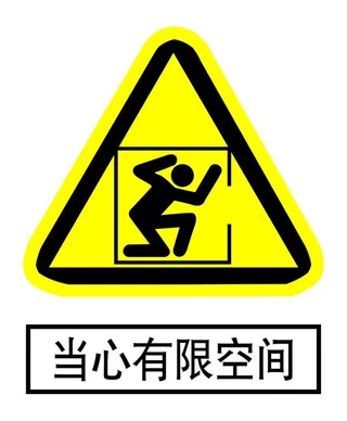 当心有限空间图片