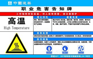 职业危险告知牌图片