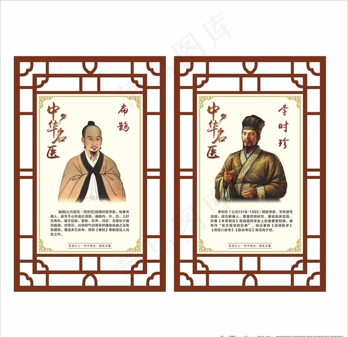 中华名医 扁鹊 李时珍图片cdr矢量模版下载