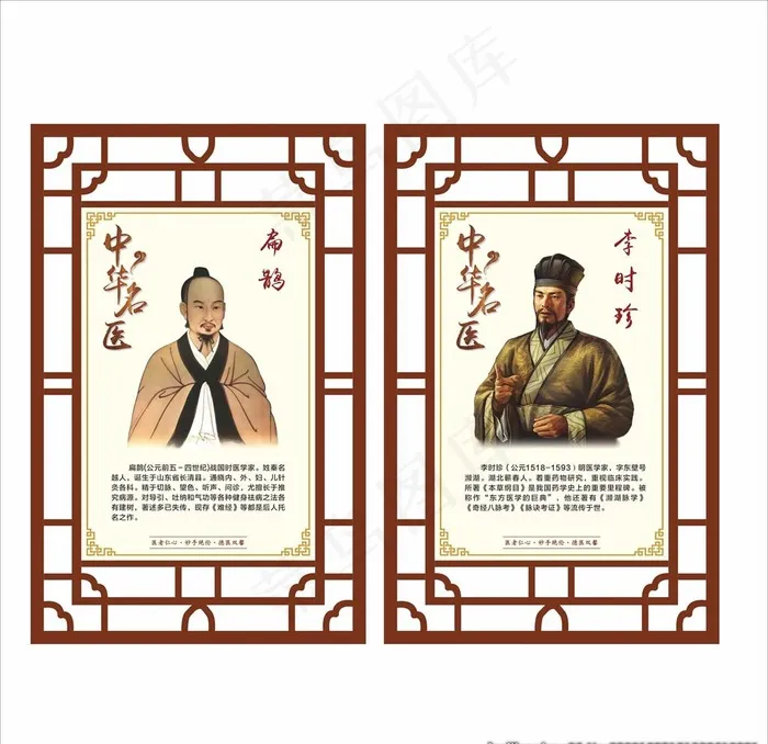 中华名医 扁鹊 李时珍图片cdr矢量模版下载