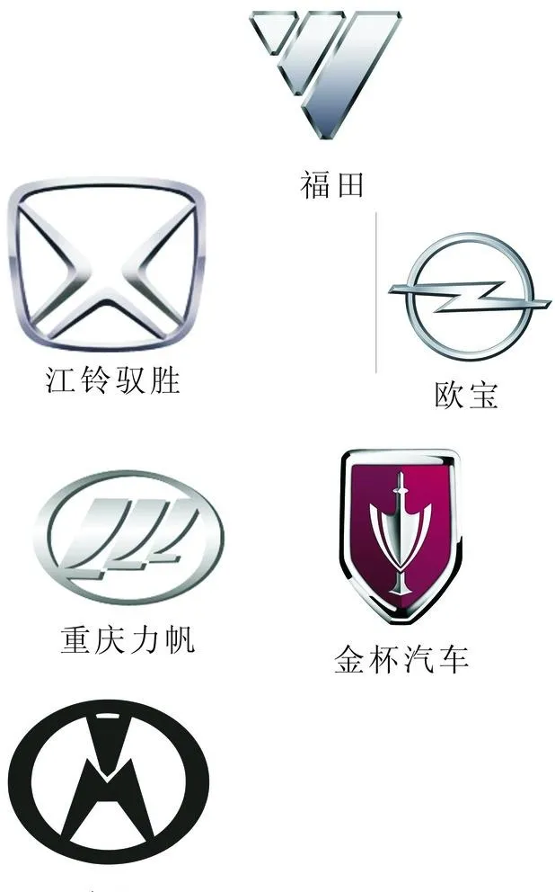 汽车标志图片cdr矢量模版下载