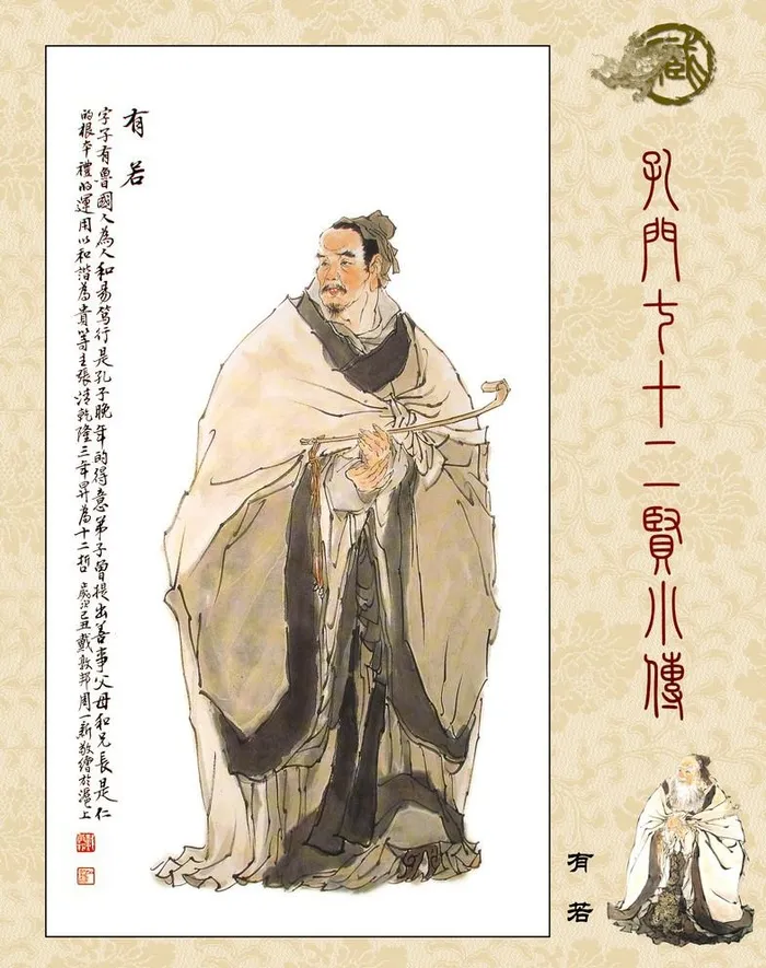 孔门七十二贤图片