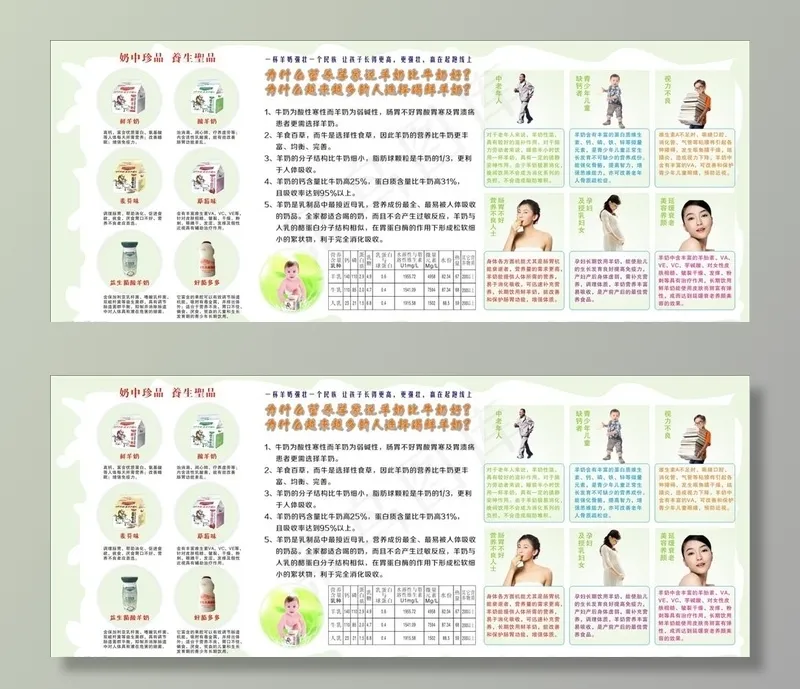 羊奶介绍图片cdr矢量模版下载