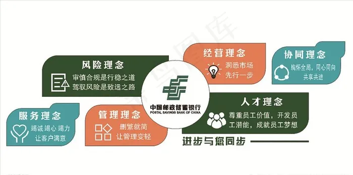 邮政图片cdr矢量模版下载