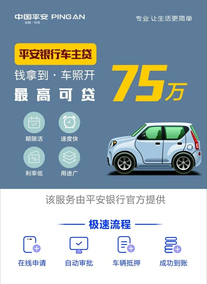 平安银行车主贷图片cdr矢量模版下载