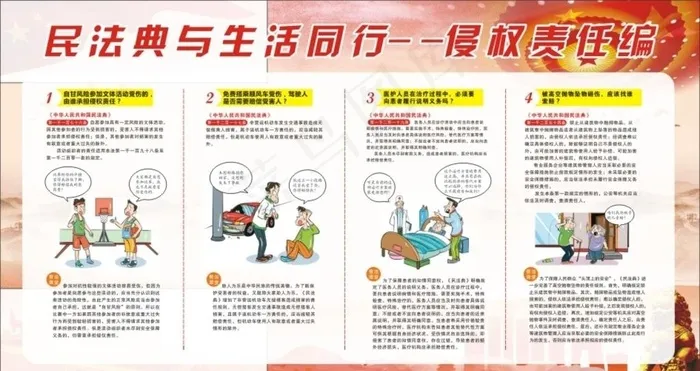 民法典之侵权责任编图片cdr矢量模版下载