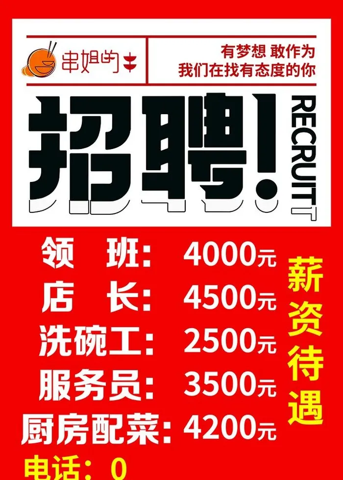 招聘餐饮图片(2657x3839)psd模版下载