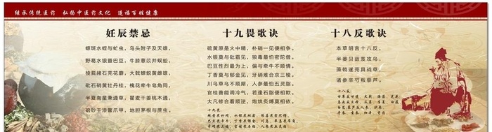 中药文化图片cdr矢量模版下载