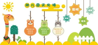 幼儿园文化墙图片