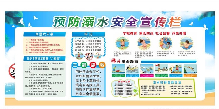 防溺水宣传栏图片