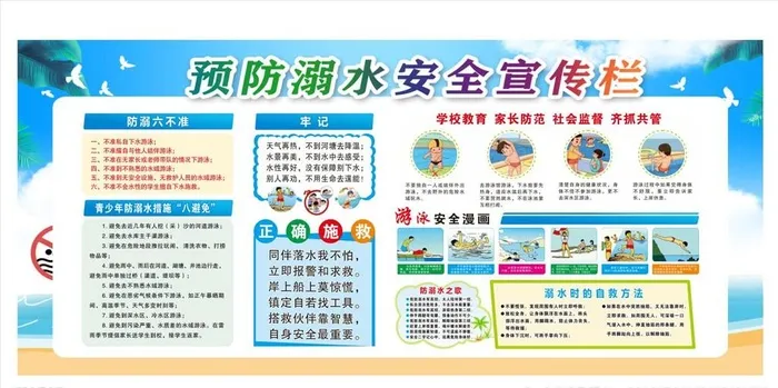 防溺水宣传栏图片cdr矢量模版下载