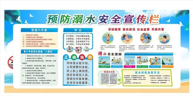 防溺水宣传栏图片