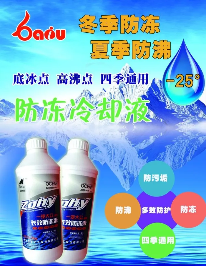 佰优 防冻液机油 汽车图片(1701x2269)psd模版下载
