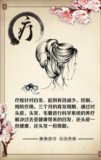 疗  头疗的功效  古典边框图片