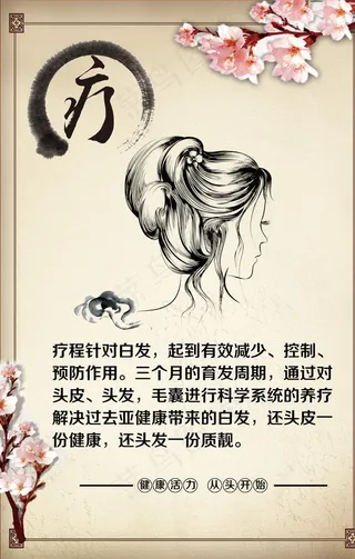 疗  头疗的功效  古典边框图片