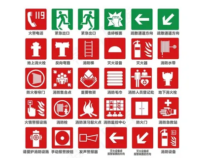 消防标识图片