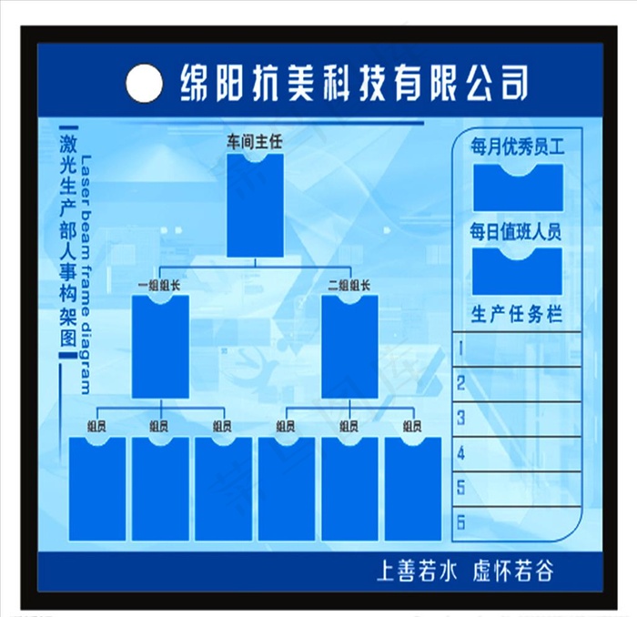 科技构架图图片cdr矢量模版下载