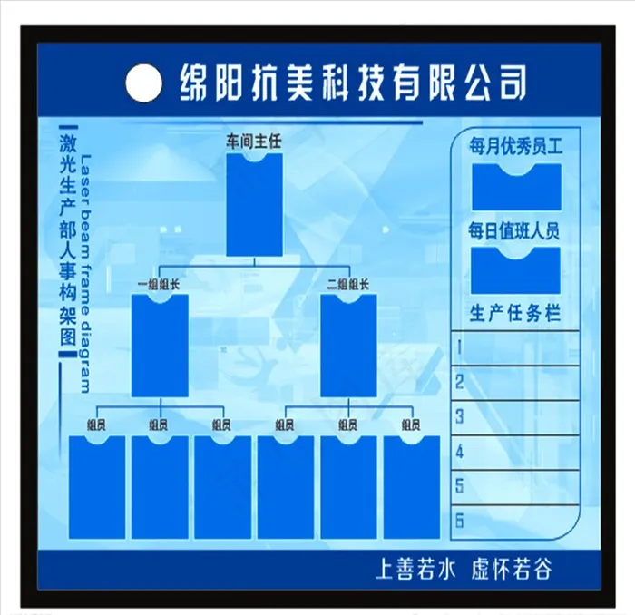 科技构架图图片cdr矢量模版下载