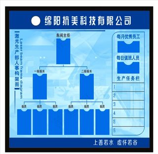 科技构架图图片
