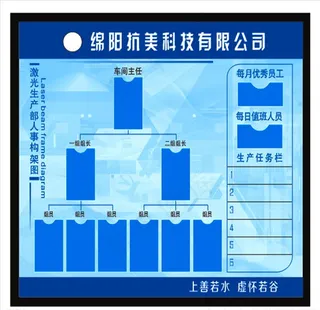 科技构架图图片