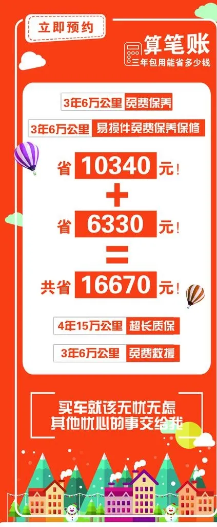保养展架图片(2268x5102)psd模版下载