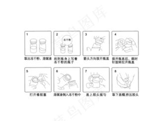 冻干粉步骤图 使用方法 护肤图片