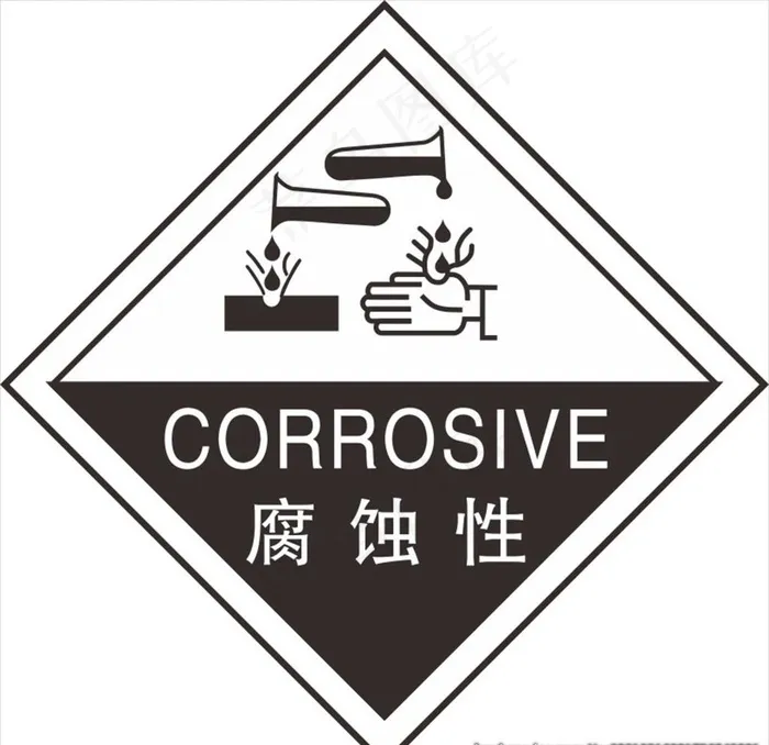 腐蚀性logo图片cdr矢量模版下载