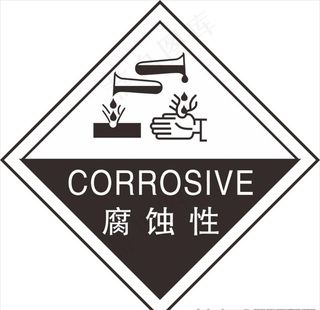 腐蚀性logo图片