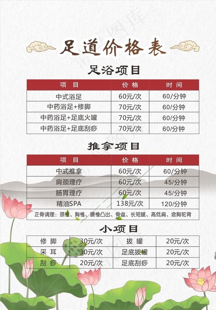中医价目表 推拿海报  图片cdr矢量模版下载