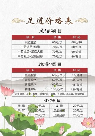 中医价目表 推拿海报  图片