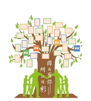 大树方形照片文化墙图片