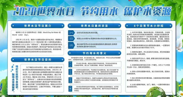 世界水日图片(6299X3543(DPI:200))psd模版下载