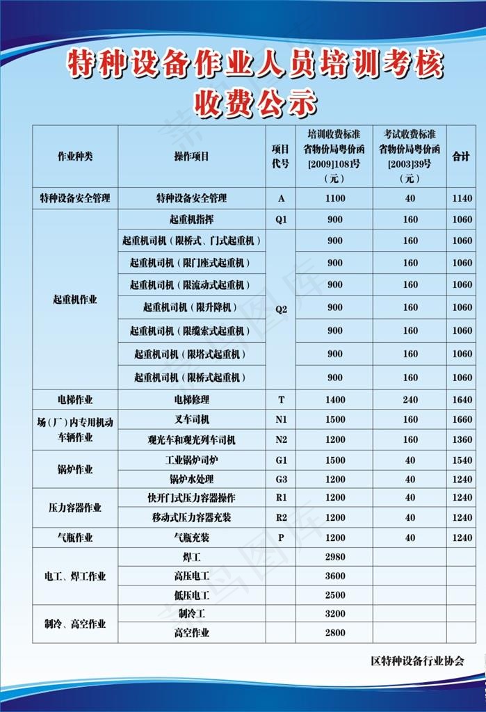 特种设备作业人员培训考核收费公图片cdr矢量模版下载