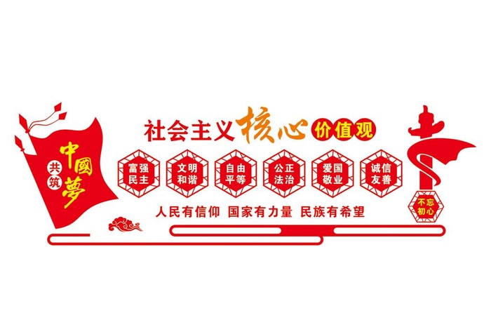 *核心价值观图片