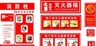 消防标识牌图片