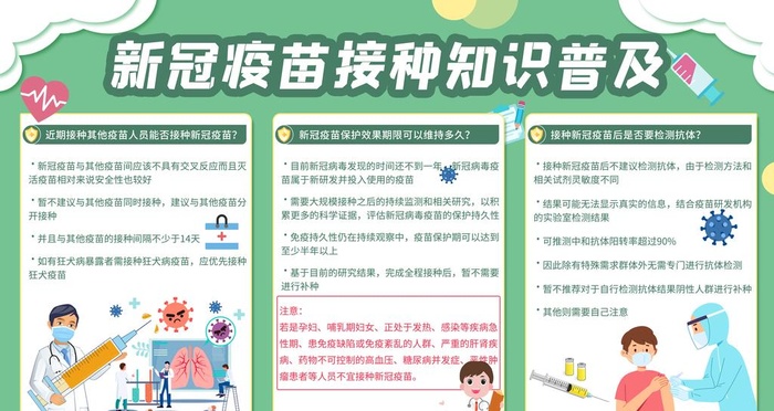 新冠疫苗科普展板图片