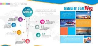 企业文化展板图片