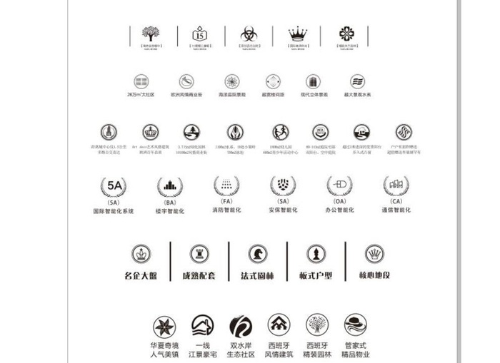 房地产icon图标图片cdr矢量模版下载