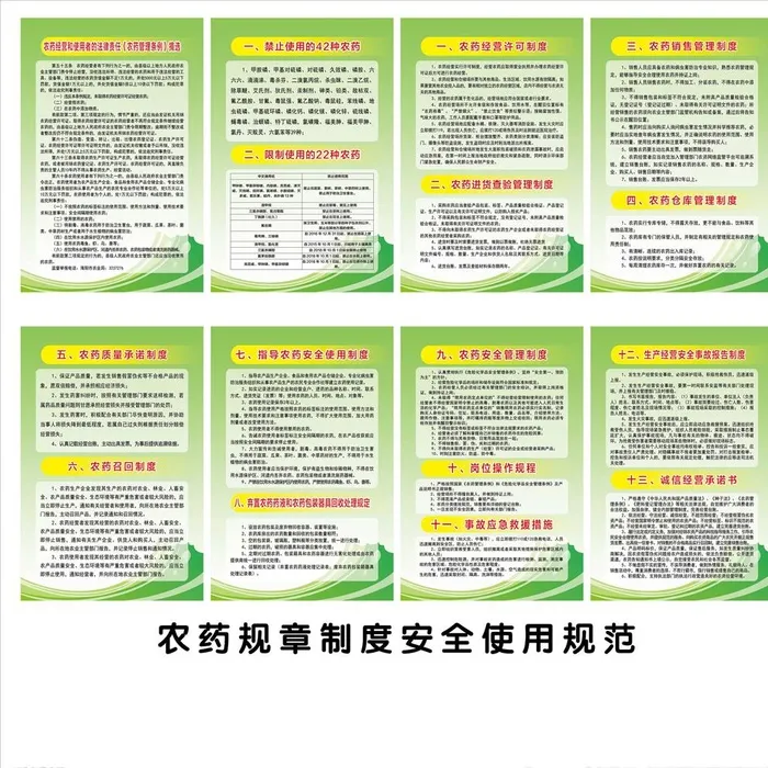 农药安全经营规范图片(1575x2362)psd模版下载