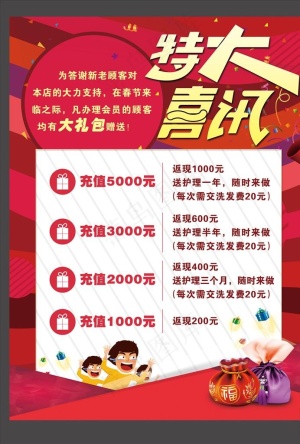 喜讯图片
